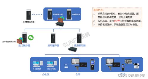 MES系統(tǒng)在生產(chǎn)制造流程中的優(yōu)化分析及信息技術咨詢服務的關鍵作用