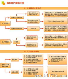 筆記本電腦適配器 HRS005 桌面式電源適配器在計(jì)算機(jī)網(wǎng)絡(luò)工程施工中的應(yīng)用與優(yōu)勢